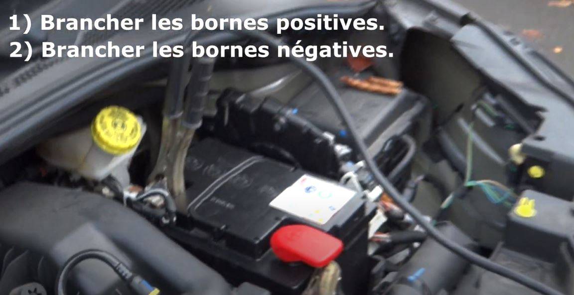 Comment démarrer un véhicule dont la batterie est à plat - NAPA Pièces d' auto - Blogue NAPA Canada